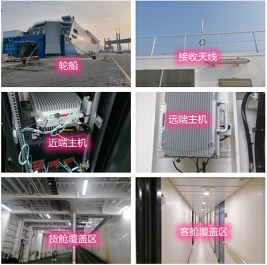  廊坊海上游轮轮船渔船覆盖案例